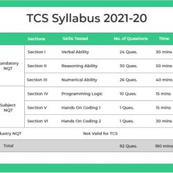 Tcic tlets certification test answers