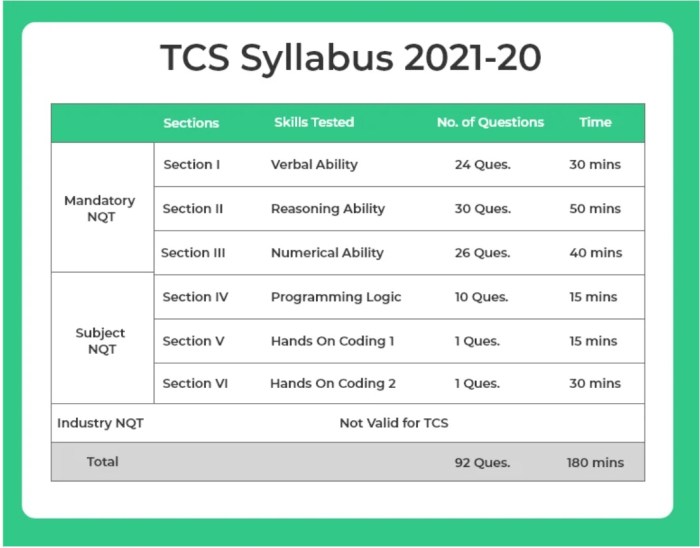 Tcic tlets certification test answers