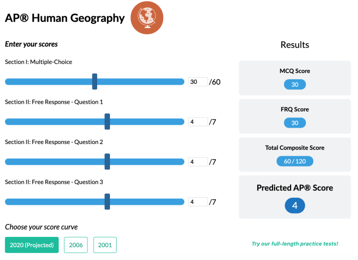 Survey data definition ap human geography