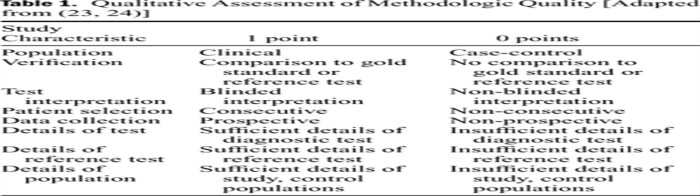 Ati bowel elimination post test