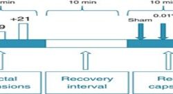 Ati bowel elimination post test