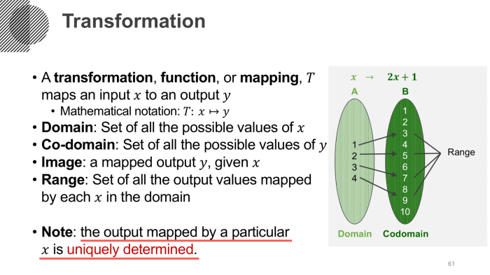 Define a linear transformation t p2 r2