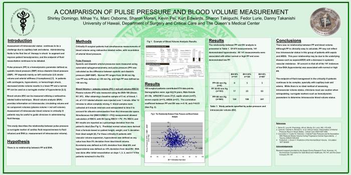 Acs/ase medical student core curriculum