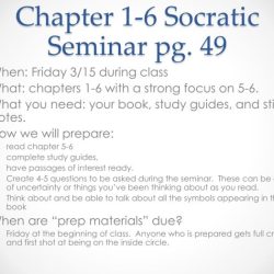 Socratic seminar questions the great gatsby