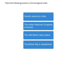 Order events chronological place following