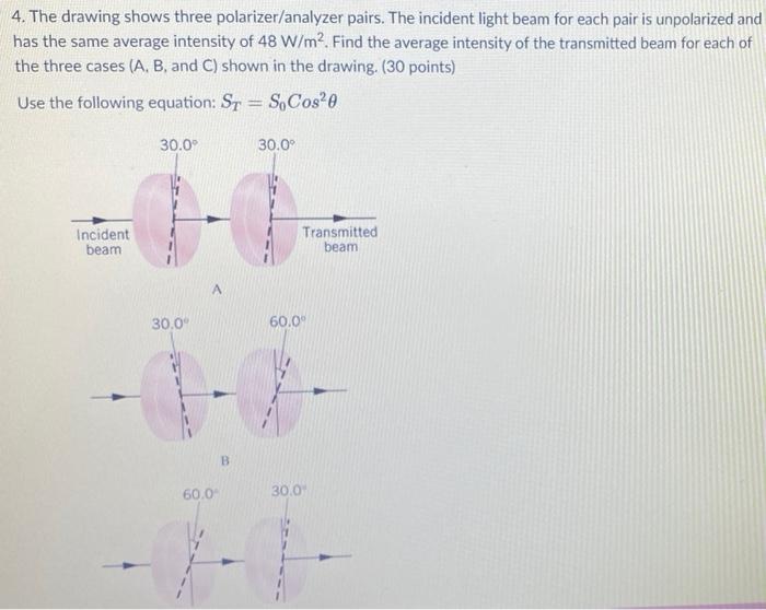 The drawing shows three polarizer analyzer pairs