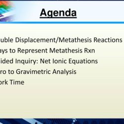 Metathesis reactions and net ionic equations