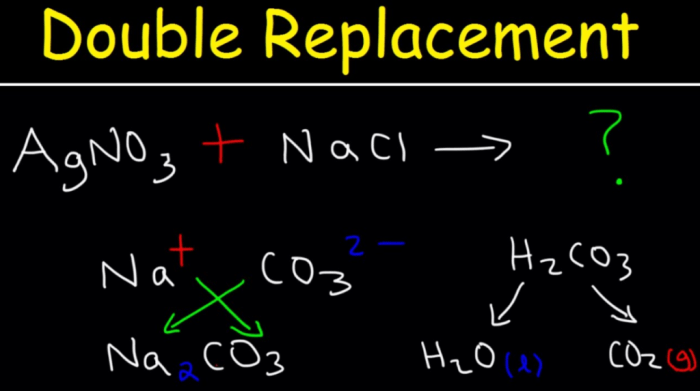 Reactions metathesis equations ionic aqueous solutions ppt powerpoint presentation