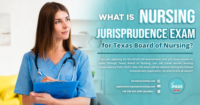 Texas nursing jurisprudence exam questions and answers pdf