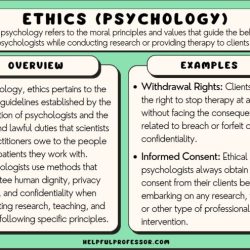 Ethics clipart unethical clip work ethical conduct values morals code psychology ethic communication society moral degeneration cliparts organisational 1378 got