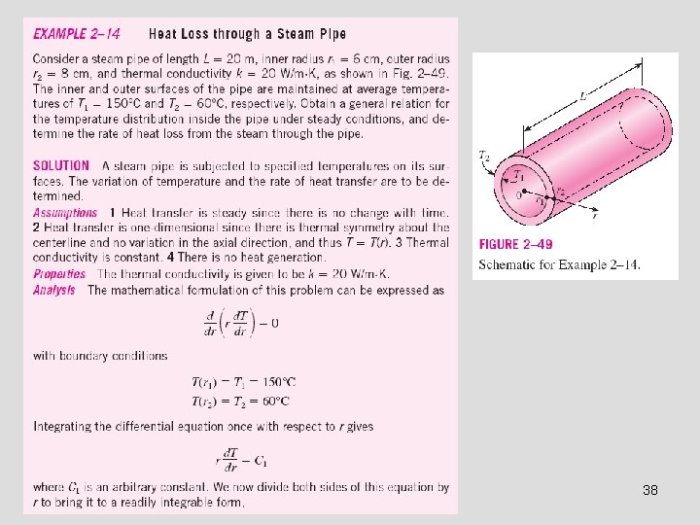 Fundamentals of momentum heat and mass transfer answers