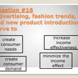 Advertising fashion trends and new product introductions serve to