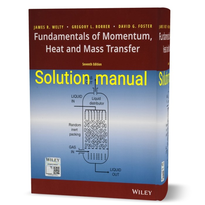 Fundamentals heat transfer mass introduction edition bergman 7th dewitt 6th frank wiley lavine theodore pdf david book solutions adrienne ed